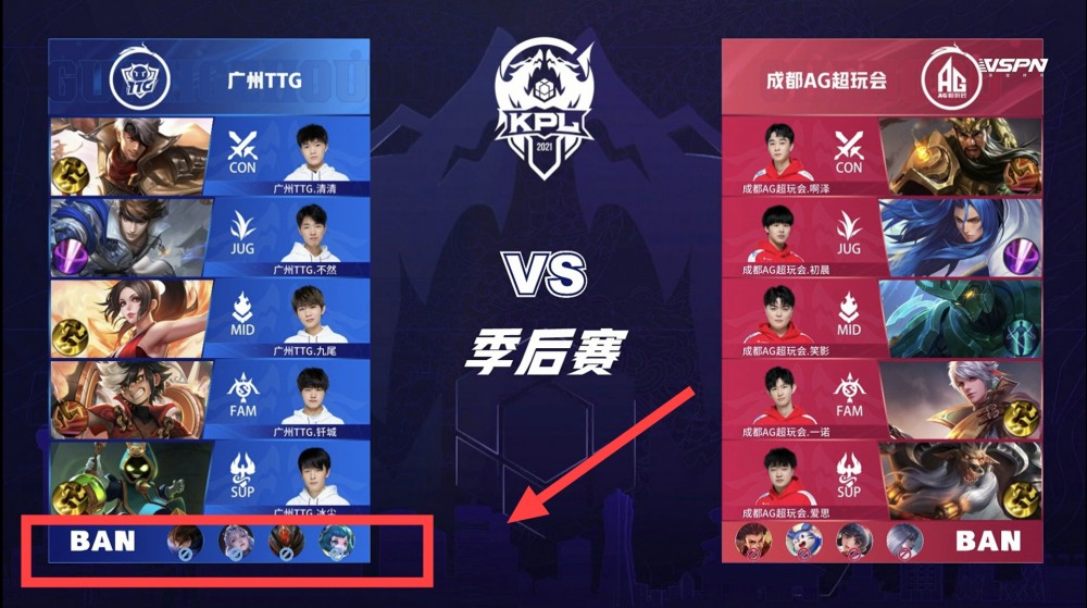 练时间超过 练时间超过