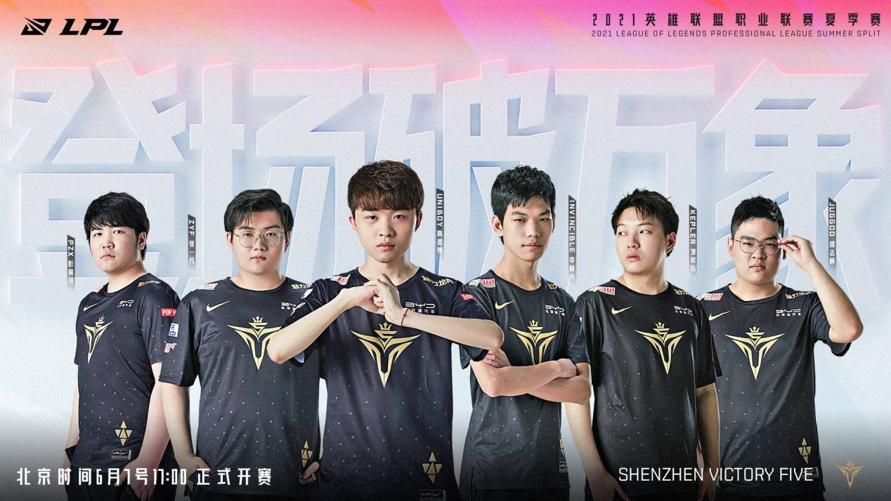 与海港并列